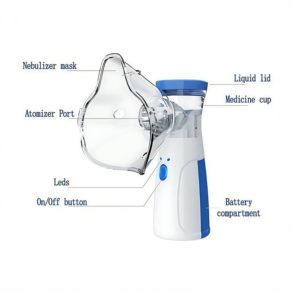 Portable Mesh Nebulizer