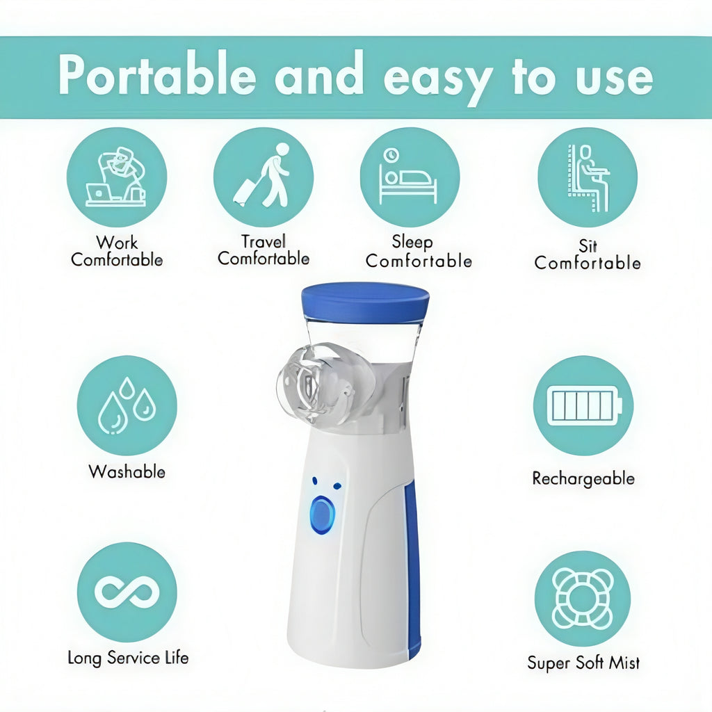 Portable Mesh Nebulizer