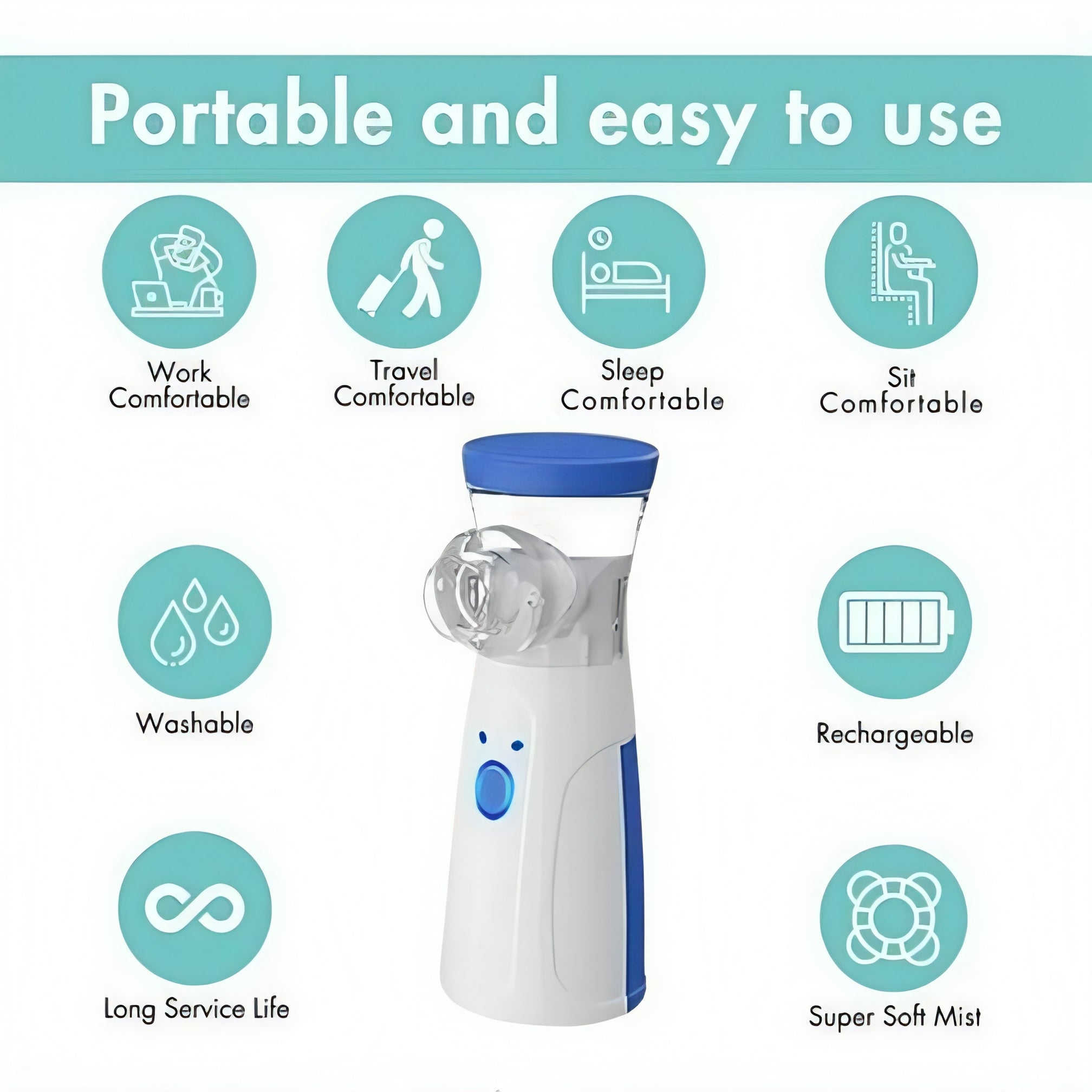 Portable Mesh Nebulizer