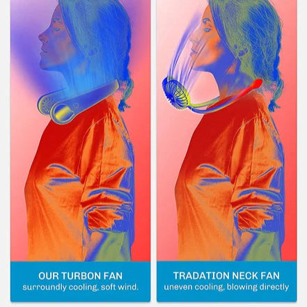 Portable Neck Fan Mini Neck Fan